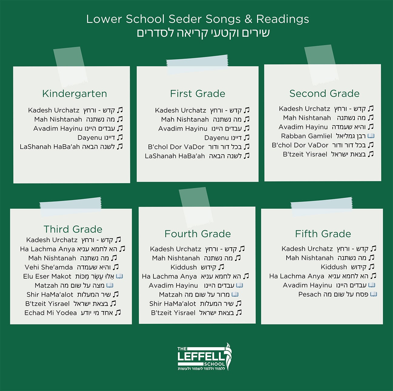 Leffell Seder Songs 2026 WebRes Leffell Seder Songs 2026 WebRes